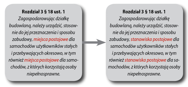 parkingi przepisy